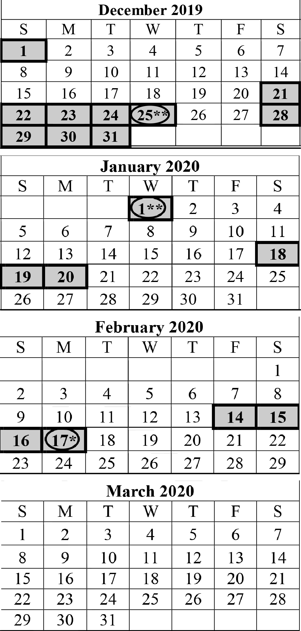 Important Dates Local 393